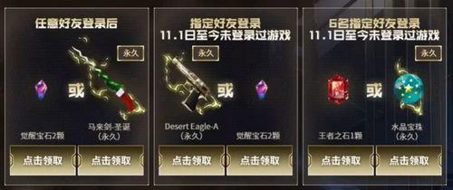 cf活动最新抽奖爆料,丰厚奖品等你来拿！