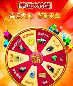 幸运转盘最新爆料,惊喜大奖等你来拿！